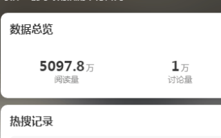 “曝周冬雨话剧不背台词”上热搜其演出的话剧《文城》目前显示已无票